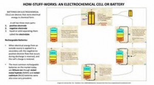 battery-poster_sm